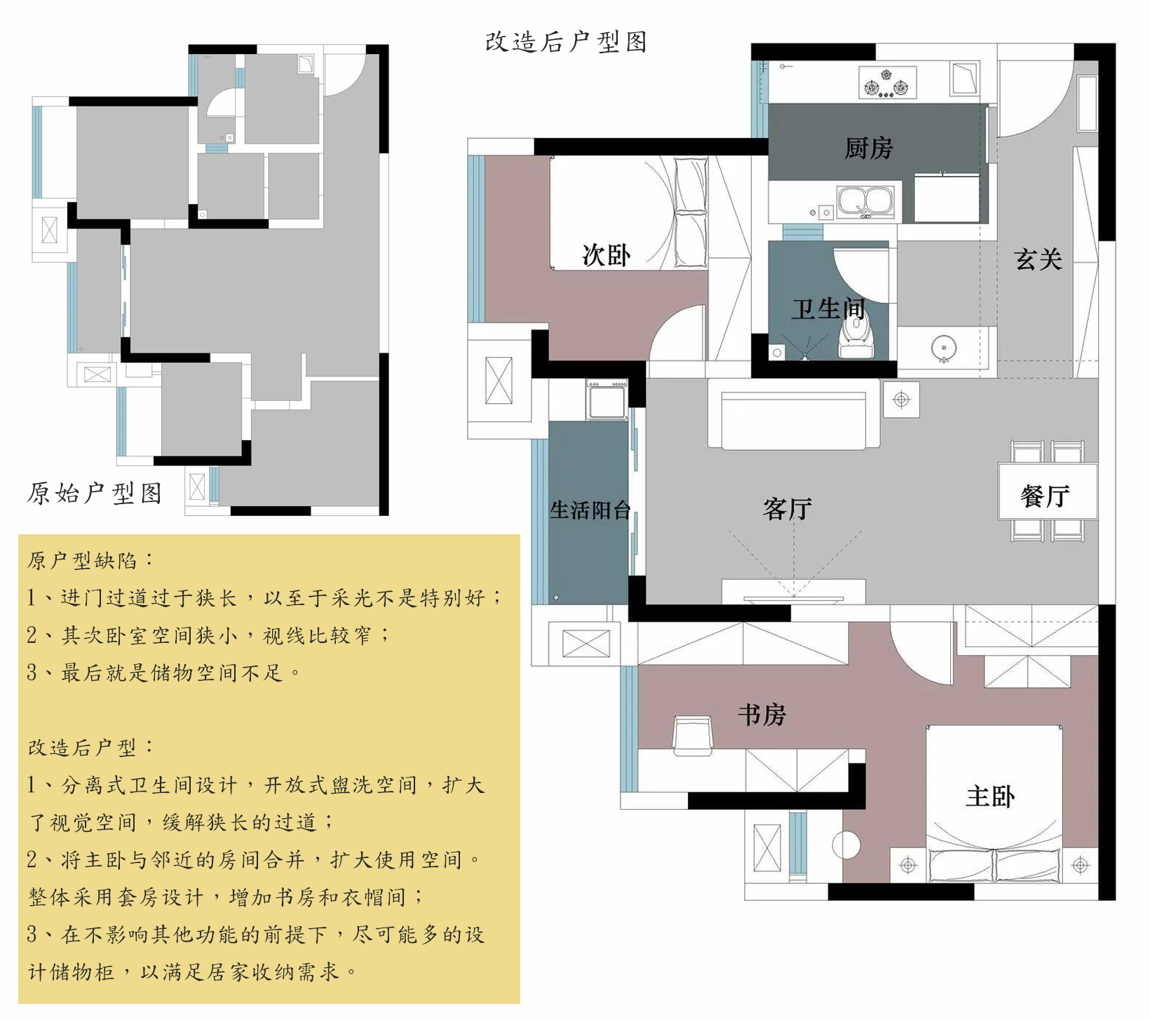 戶(hù)型結構對比.jpg